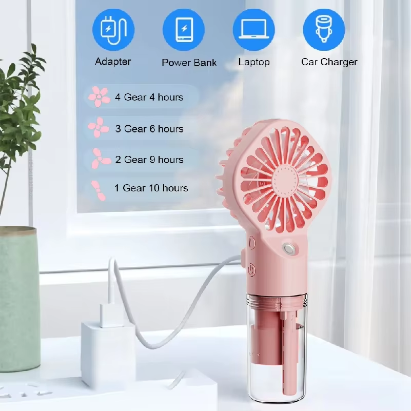 Портативный карманный вентилят – обзор и цена Skincare Only You